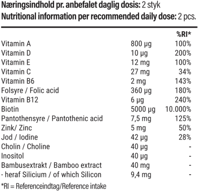 Hårvitaminer