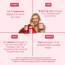 Hårvitaminer