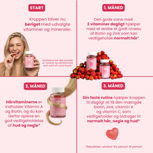 Hårvitaminer