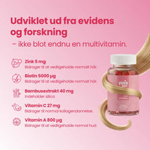 Hårvitaminer