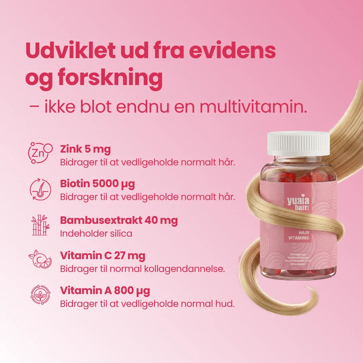 Hårvitaminer