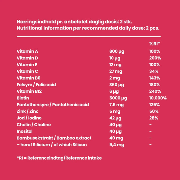 Hårvitaminer