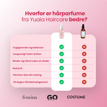 Hårparfume