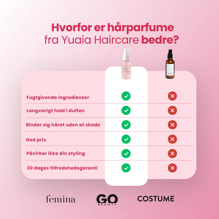 Hårparfume