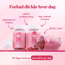 Hårvitaminer
