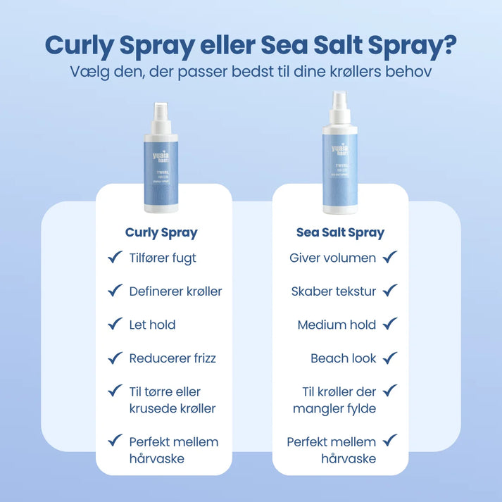 Twirl and Curl Saltvandsspray 150 ml