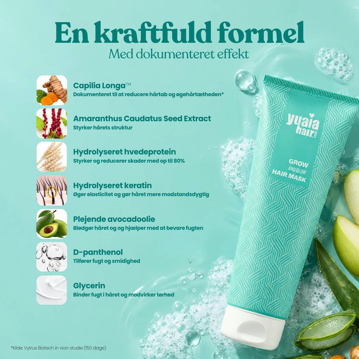 Grow and Glow Hårmaske