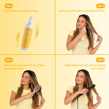 Style and Shine Heat Protection