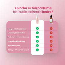 Hårparfume