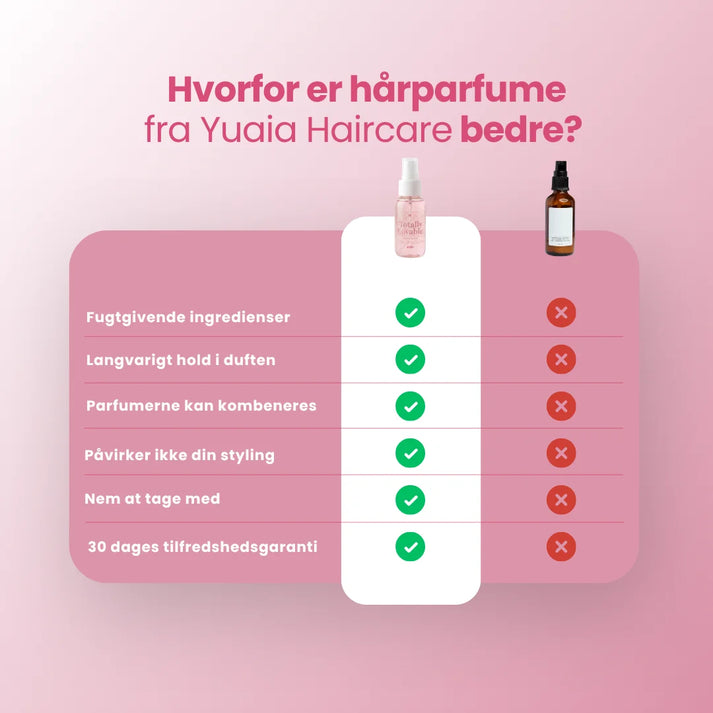 Hårparfume