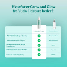 Grow and Glow Serum Formula+