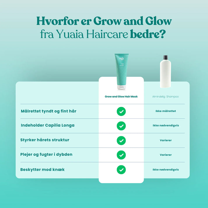Grow and Glow Hårmaske