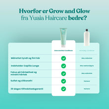 Grow and Glow Conditioner 250 ml - sulfatfri & silikonefri