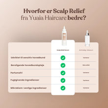 Scalp Relief Serum 100 ml