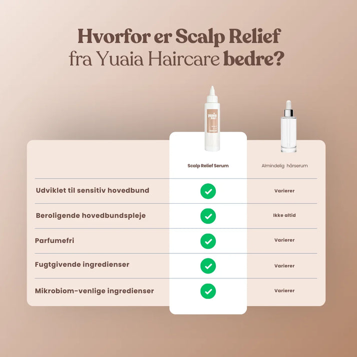 Scalp Relief Serum 100 ml