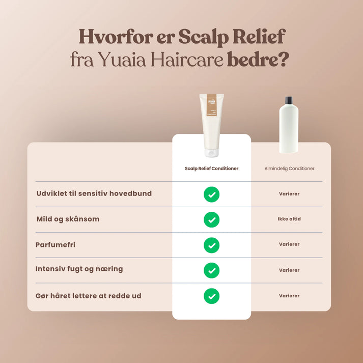 Scalp Relief Conditioner 250 ml