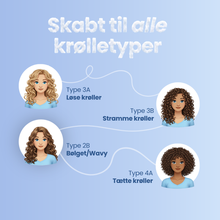 The Yuaia Curly Girl Method Pakke