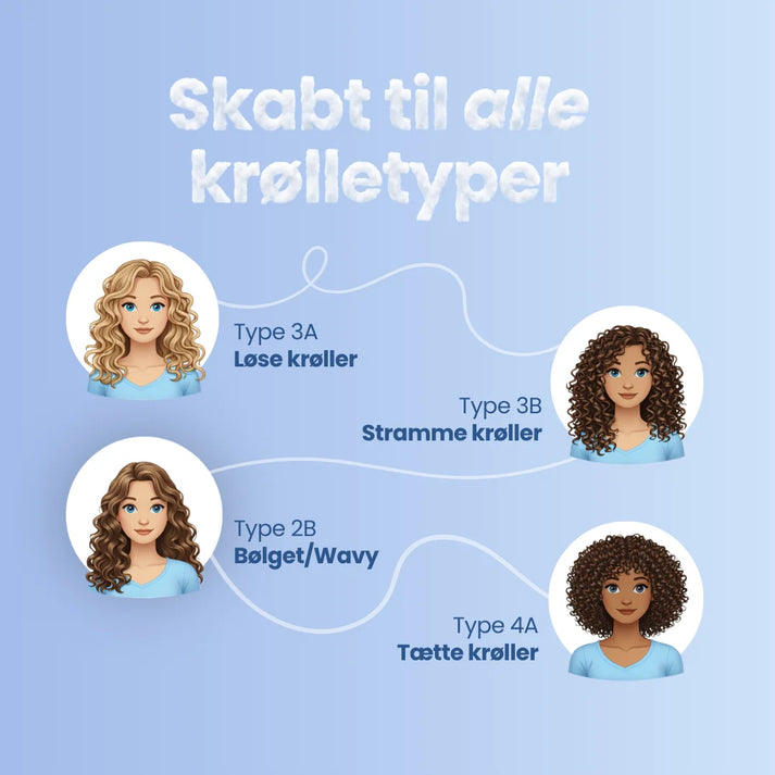 Twirl and Curl Curly Cream 750 ml