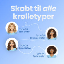 Twirl and Curl Starter Set