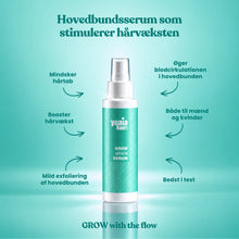 Grow and Glow Hårserum 100 ml