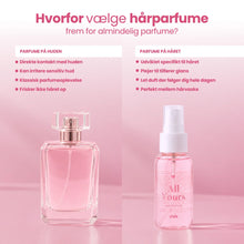 Hårparfume