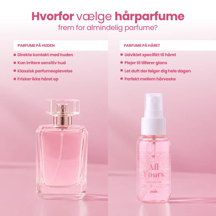Hårparfume