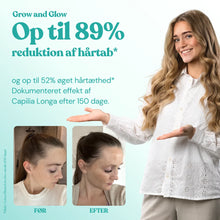 Hair Growth Journey Sæt