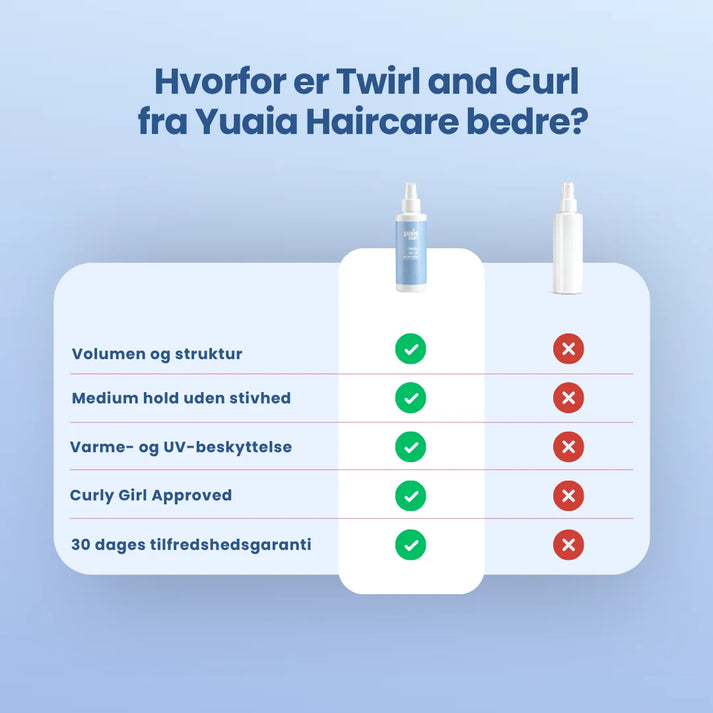 Twirl and Curl Saltvandsspray 150 ml