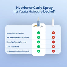 Twirl and Curl Curly Spray