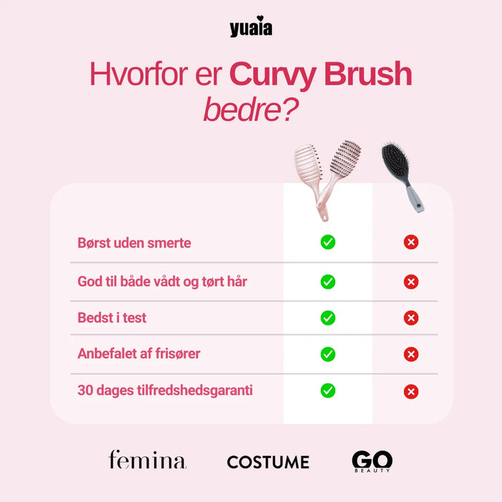 2 stk. Curvy Brush + Gratis Gave