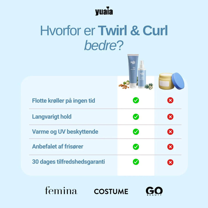 Premium Curly Girl sæt