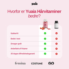 Us vs Them Yuaia 3.