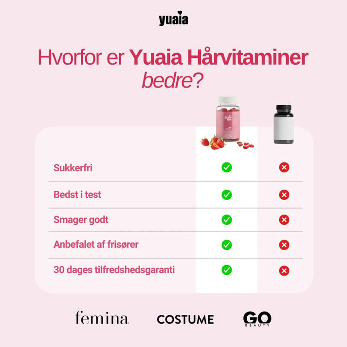 Hårvitaminer
