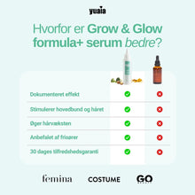 Grow and Glow Serum Formula+