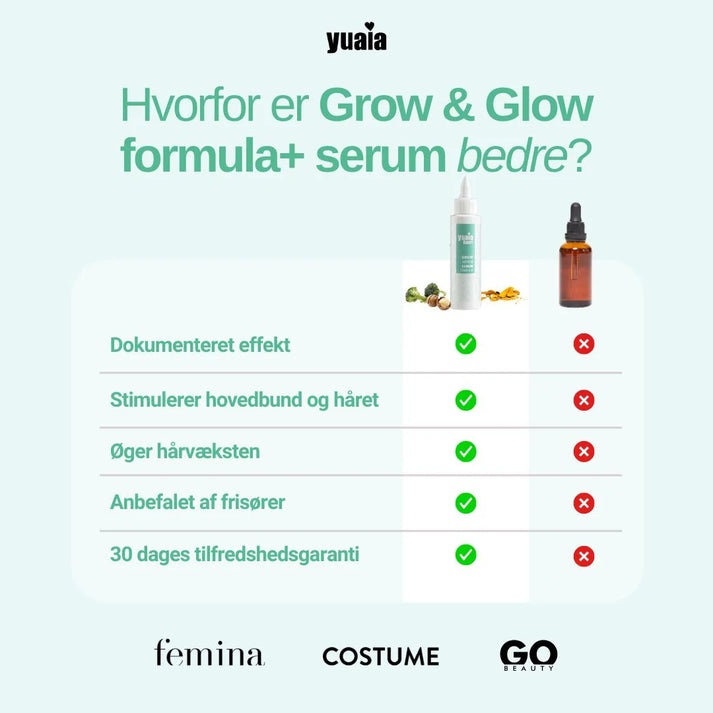 Grow and Glow Serum Formula+