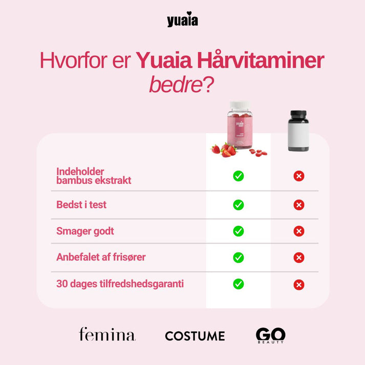 Hårvitaminer
