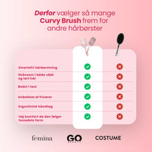 Curvy Brush - Hårbørste med vildsvinehår