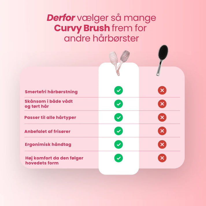 Curvy Brush - Hårbørste med vildsvinehår