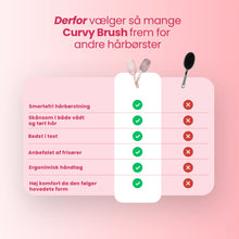 Curvy Brush - Hårbørste med vildsvinehår
