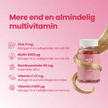 Hårvitaminer