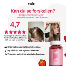 Yuaia   Hair Vitamins 2