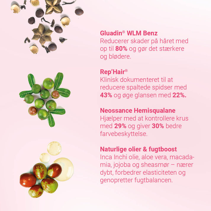 Repair and Care Conditioner 250 ml - sulfatfri & silikonefri