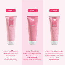 Intensive Repair and Growth Hårmaske 250 ml