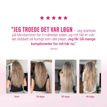 Hair Growth Journey Sæt