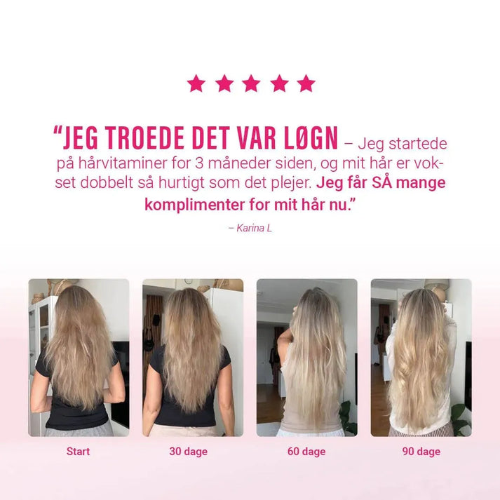 Hair Growth Journey Sæt