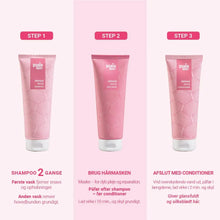 Healthy Hair Kit